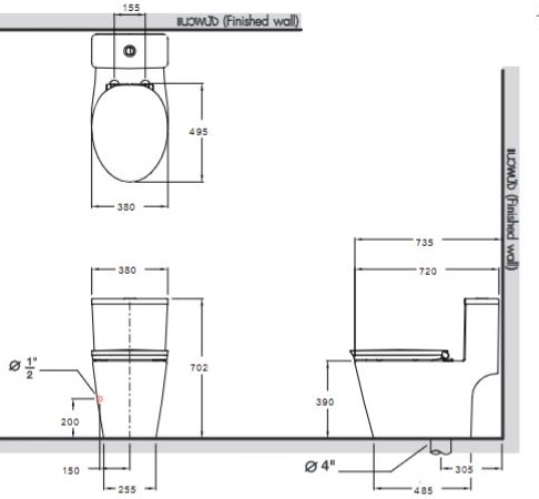 Thế Giới Phòng Tắm