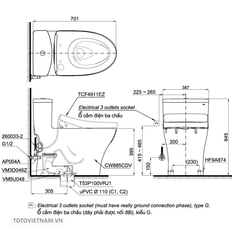 Thế Giới Phòng Tắm